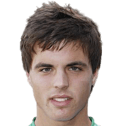 Alberto Delgado fm20