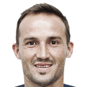 Gonzalo Klusener fm20