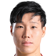 Kim Tae-Youn fm 2020