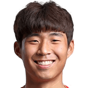 Lim Dong-Hyuk FM 2020 Profile, Reviews