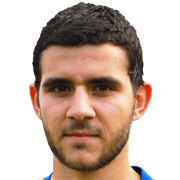 Kristiyan Kochilov fm20