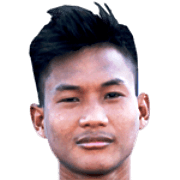 Ahmad Nur Hardianto fm20