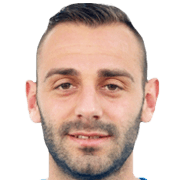 Borislav Baldzhiyski fm20