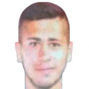 Matías Iglesias fm20