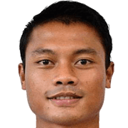 Dedi Kusnandar fm 2020