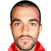 Nikolay Dyulgerov fm20