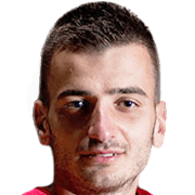 Zivko Kostadinovic fm 2020