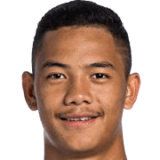 Teraï Bremond fm 2020