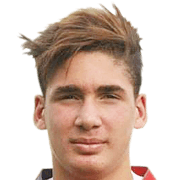 Domenico Coppola fm20