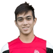 Hafiz Abu Sujad fm 2020