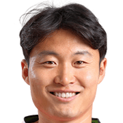 Choi Hyun-Tae fm 2020