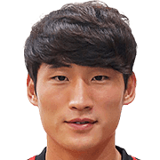 Kim Seon-Woo fm 2020