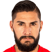 Yosgart Gutiérrez fm20