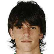 Fernando Resines fm20