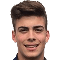 Rodrigo Martins fm 2020