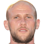 Mladen Zeljkovic fm 2020