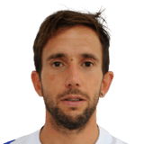 Raúl Cámara fm 2020