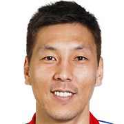 Kwak Gwang-Sun fm 2020