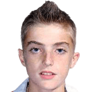 Glejdis Ndraxhi fm20