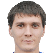 Artem Kozlov fm 2020