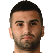 Sasa Markovic FM 2020 Profile, Reviews