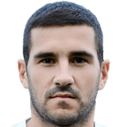 Stefan Markovic fm20