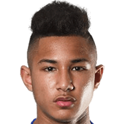 Faiq Bolkiah fm 2020