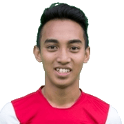 Faris Ramli fm20