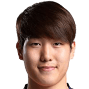 Yoo Chung-In fm 2020