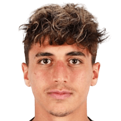 Andreas Chrysostomou fm 2020