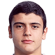 Guilherme Ramos fm 2020