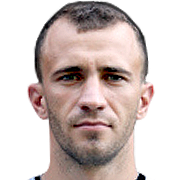 Andriy Fedorenko fm20