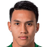 Teeratep Winothai fm20