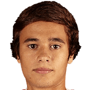 Afonso Caetano fm 2020