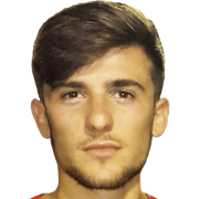 Dzelil Asani fm 2020