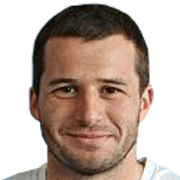 Dmytro Koshelyuk fm 2020