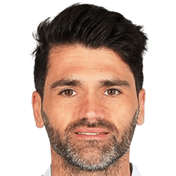 Vítor Silva fm 2020