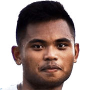 Saddil Ramdani fm 2020