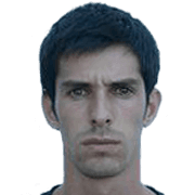 Sergio Chiloeches fm 2020