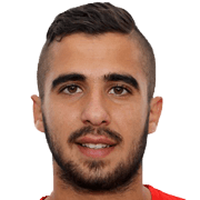 Marios Dimitriou fm 2020