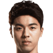 Kim Dong-Cheol fm 2020