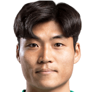 Park Jin-Sub FM 2020 Profile, Reviews