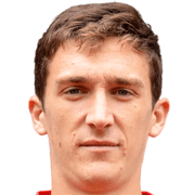 Milos Nikolic fm 2020