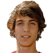 Nico Cañizares fm20