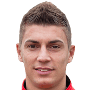 Aleksandar Aleksandrov fm20