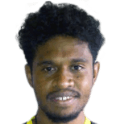 Imanuel Wanggai fm20