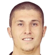 Hristiyan Vasilev fm20