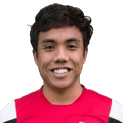 Shahfiq Ghani fm 2020