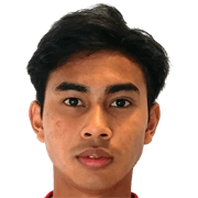 Adam Swandi fm 2020