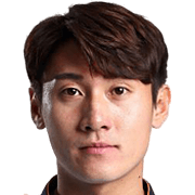 Kim Dong-Jin fm 2020